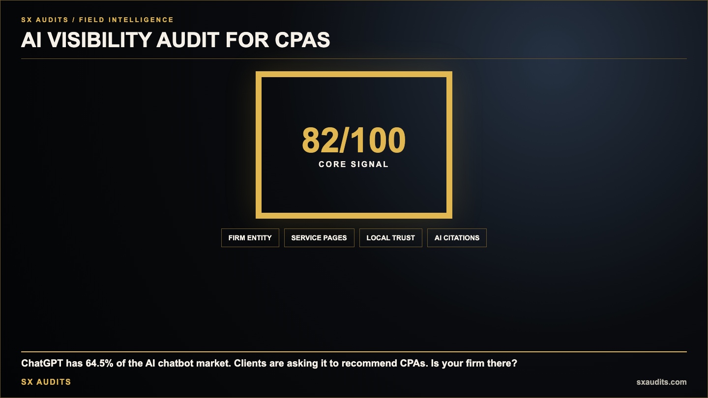 The AI Visibility Audit for CPAs: Why Your Firm Is Invisible to AI