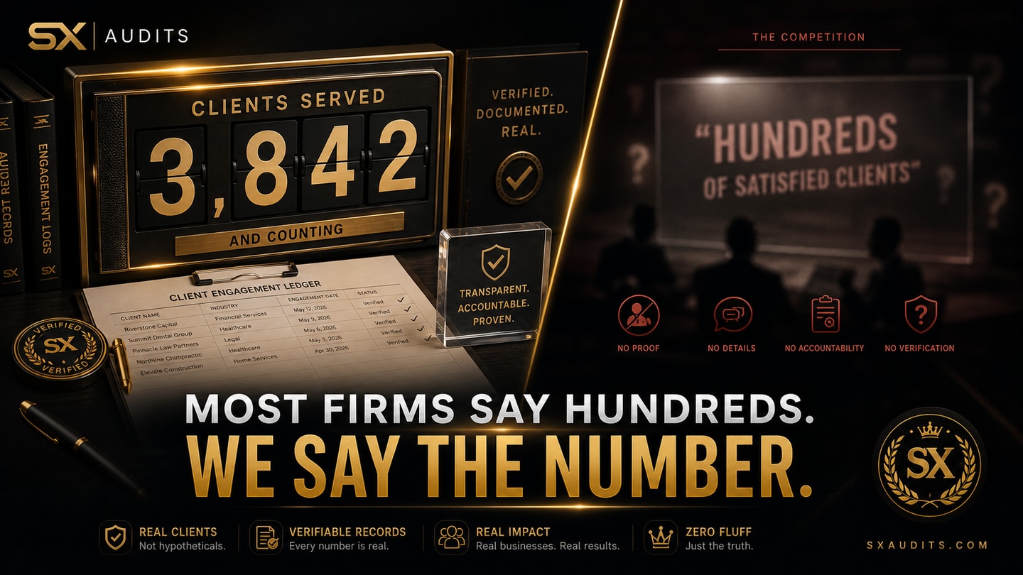 Why We Tell You Exactly How Many Clients We've Served